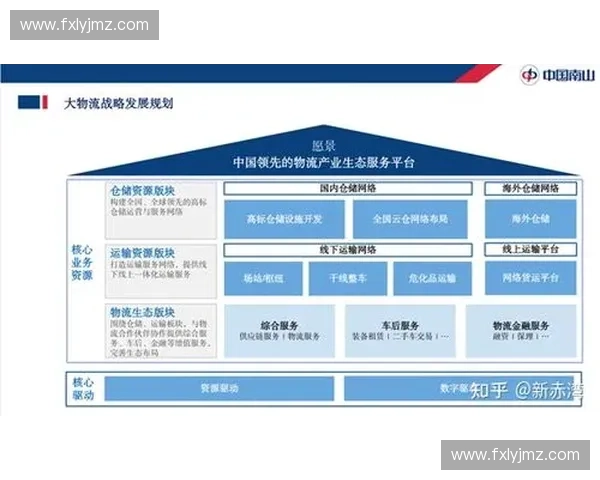 新时代背景下我国体育发展现状与未来战略白皮书解读
