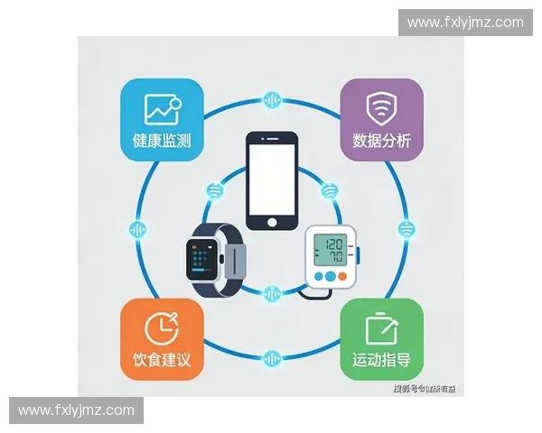 智能体育健康监测设备助力全方位身体状态管理与运动优化