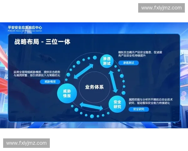 围绕爆发储备构建未来增长引擎与产业升级协同发展的战略路径研究